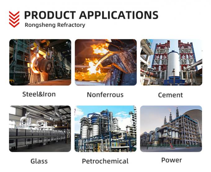 รางเชง ซิลิคอนคาร์ไบด์ที่มีความแข็งแกร่งในการบิดสูง สิค สิคที่ทนทานต่อการกัดกร่อน สําหรับการหลอมเหล็ก 5