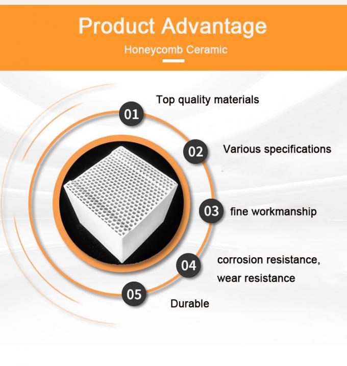 การทํางานสูง Rto Honeycomb เครื่องแลกเปลี่ยนความร้อนเซรามิก Alumina Cordierite เซรามิก Honeycomb หน่วยเก็บความร้อน โมโนลิท 1