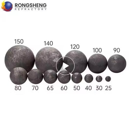 สื่อการบดลูกบอล โครมสูง โครมเหล็กลูกบอลที่มี hàm lượng Fe2O3 0.5-1.5% และความแข็งแรงในการบด 50-100 MPa